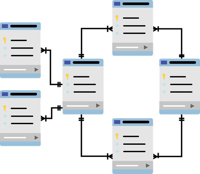 Základní principy SQL pro začátečníky