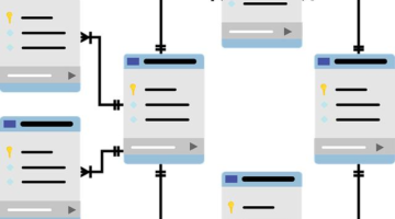 Jak efektivně využít SQL k dotazování databáze