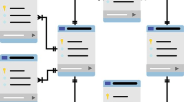 Základy SQL: Jak efektivně pracovat s databázemi