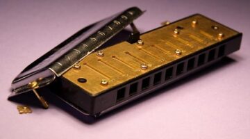 Jak funguje kryptoaktivum: Informative článek