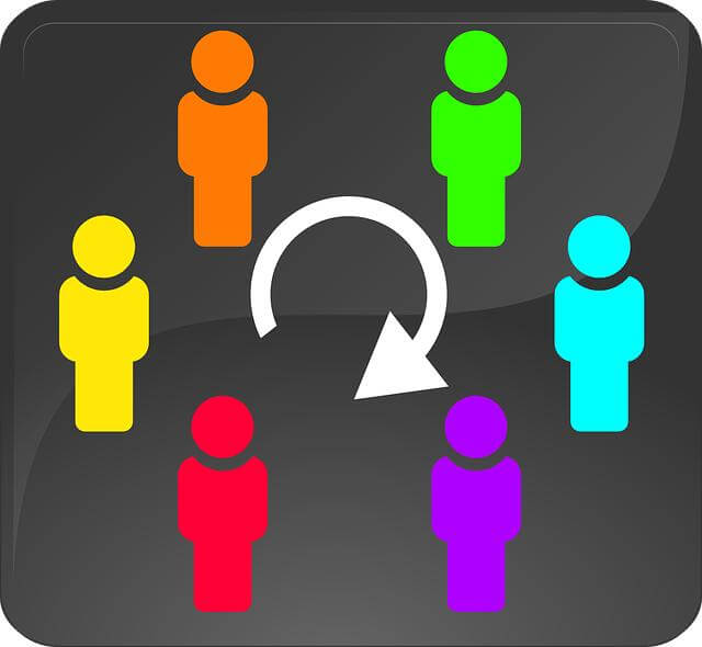 Jak používat javascript na tvorbu interaktivních webových stránek