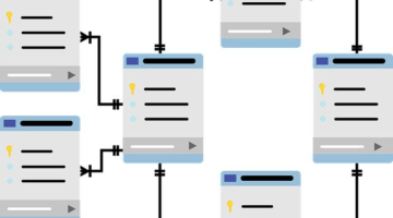 SQL pro začátečníky: První kroky v databázích