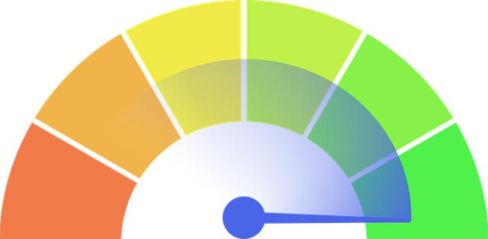 Jak optimalizovat výkon vašeho Windows 98